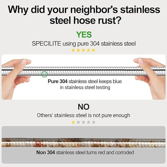 SPECILITE 200ft 304 Stainless Steel Garden Hose Metal, Heavy Duty Water Pipe with Nozzles for Yard, Outdoor - Flexible, Never Kink & Tangle, Puncture Resistant (Sliver) - Image 2