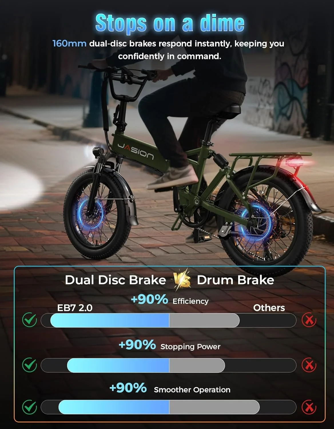 Jasion EB7 2.0 All Terrain Electric Bikes. - Image 8