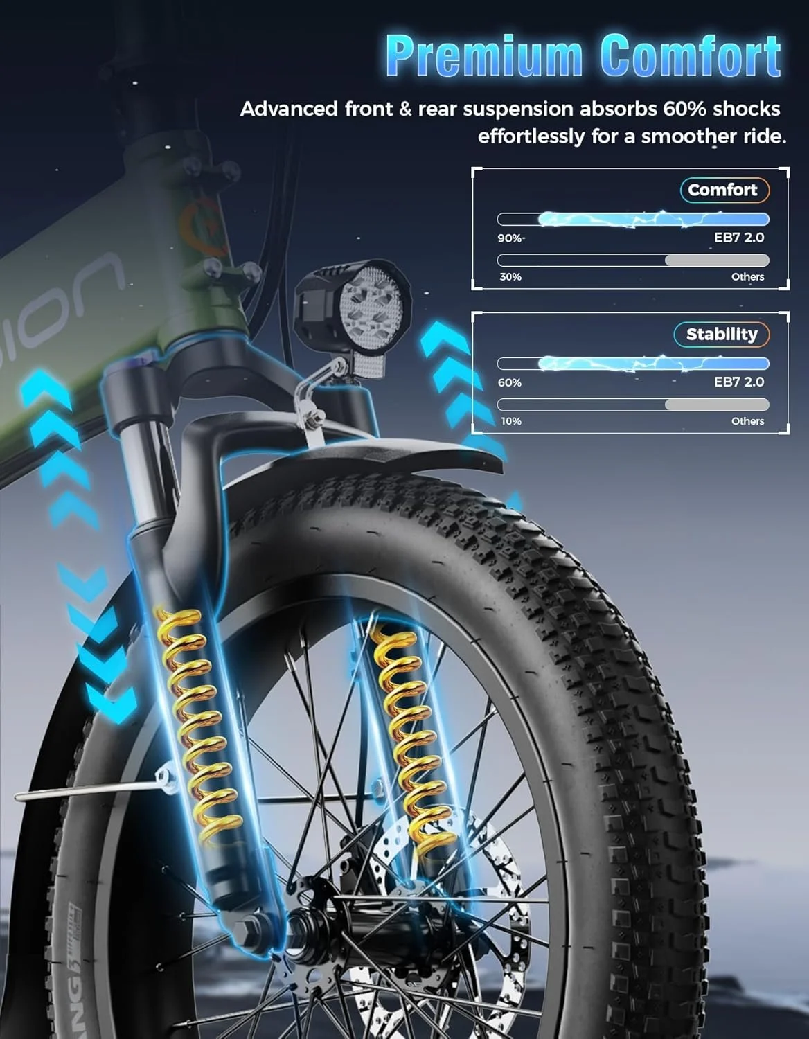 Jasion EB7 2.0 All Terrain Electric Bikes. - Image 6