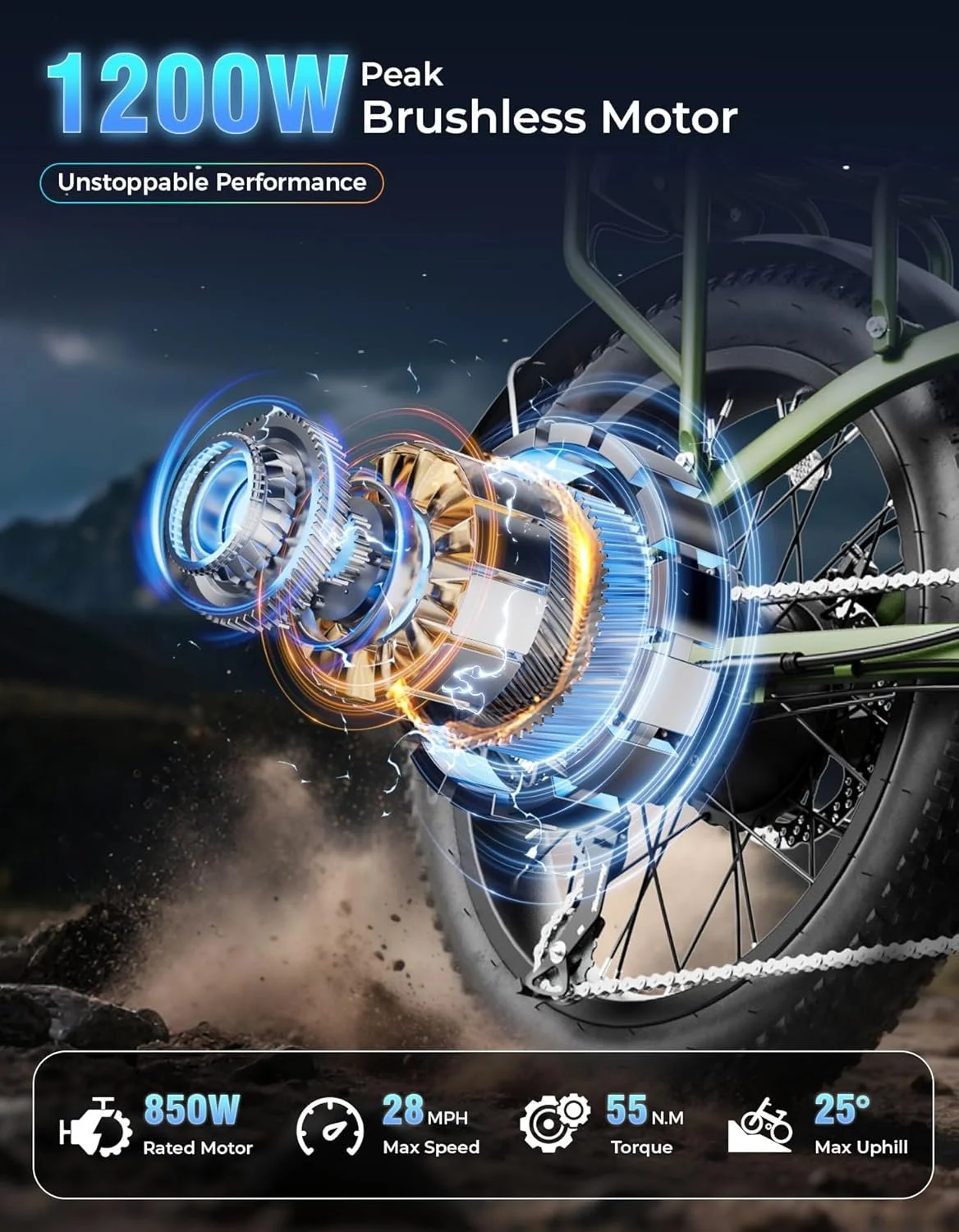 Jasion EB7 2.0 All Terrain Electric Bikes. - Image 5